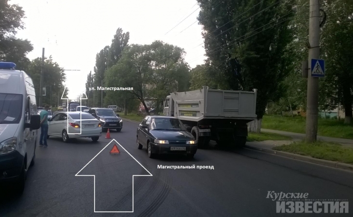В Курске на переходе «Хендай Солярис» сбил 9-летнего ребёнка В Курске на переходе «Хендай Солярис» сбил 9-летнего ребёнка