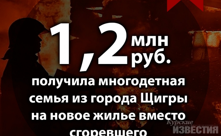 Курская область. Семья из Щигров получила 1,2 млн рублей на восстановление сгоревшего дома Курская область. Семья из Щигров получила 1,2 млн рублей на восстановление сгоревшего дома