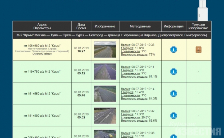 На курских дорогах работают автоматизированные системы метеорологического обеспечения На курских дорогах работают автоматизированные системы метеорологического обеспечения