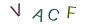 a680bc8cb678d6b4cf60b34bf01f76b3