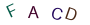 7322d252dec2aa9f562747234a612282