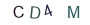 f406e845d151ffdd4c86cef265e43dba