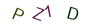 d32c753cc6facbdab237a9b2c5764d0f