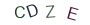 0b0276b1c074488a8a0855cb2a22ff3d