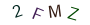 03b58f1ee55fbef7a6f666815396f49f