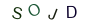 b7a31103824d943d9e14a5c91ad0bb26