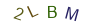 bcd6a4f04644573df782ea05b3340875