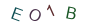 163dfb3e2d340a473c0adb5539328077