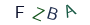 0772a7117dbf1b6ccbcdc9bf11a446dd