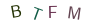 9d30609af920d33c872d4557bf39e17e