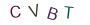 2ed5f663e1c91bdecb450ad898dd89f0