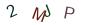 300321757341fff9ab1ab53a8331c8d9