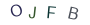 fcc27a3eb85bbb38003988ee7982692a