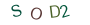 022aee577f64fd9b1dcf6dd51a80030c