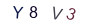 ba748729287ff220717a8b3e11f08fc5