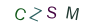 ba5bdceec9236d0c499daff923bf0ba2