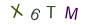 517bd0f4d03c08f8d641fa50c4519b5d