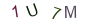 f80f0edfd7f6420a8e5974ba04b10738
