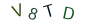 712175e89fecbd64d121a69499817e00