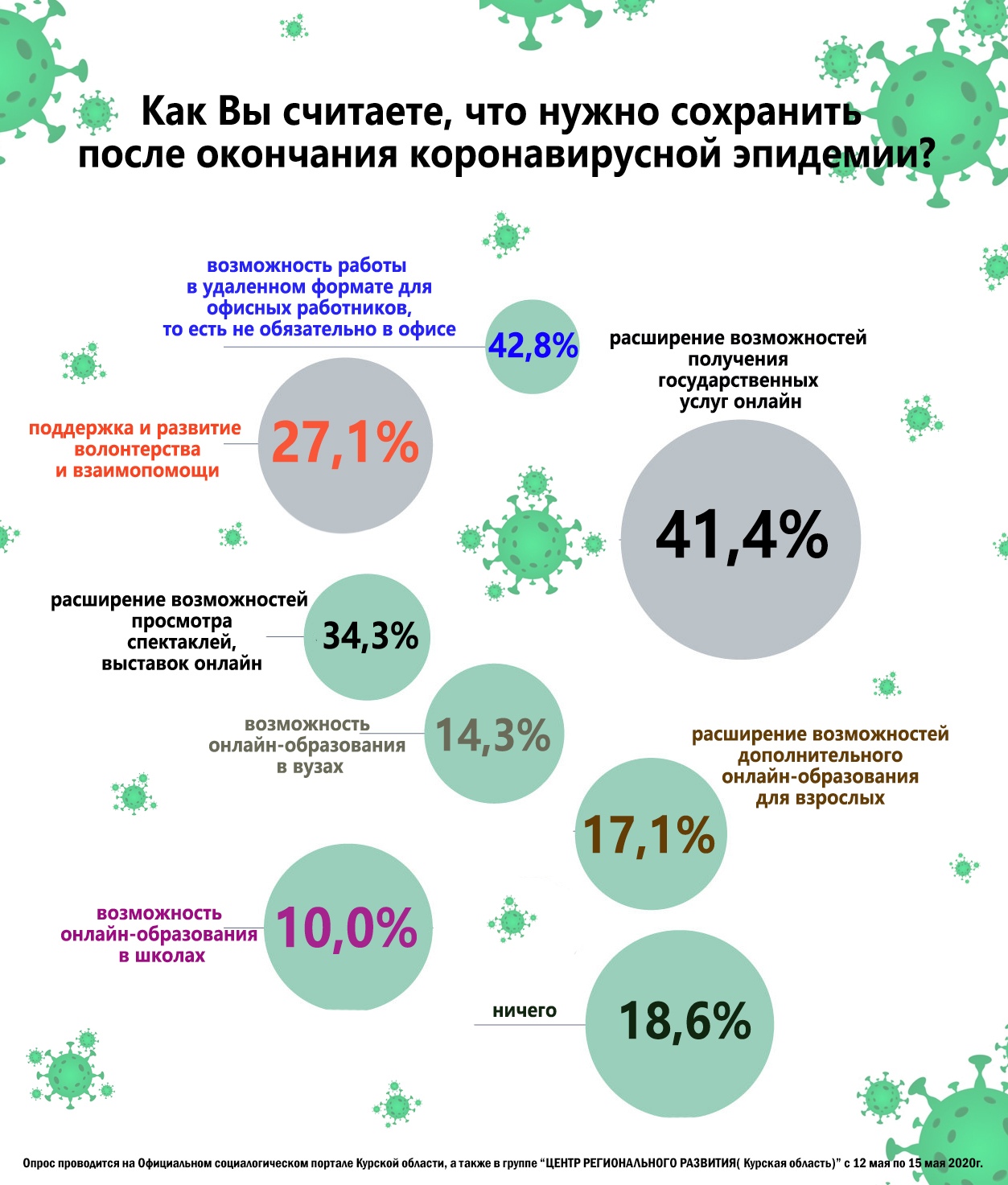 Причал железногорск курская. Студенты в вузе. Авторейка 46 курск. Курский троллейбус. Соцпортал 46 курской.
