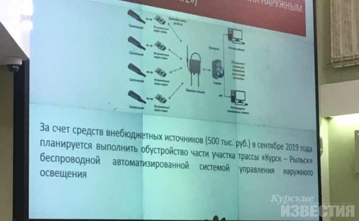 Курская область. В Курчатове частично заменят освещение Курская область. В Курчатове частично заменят освещение