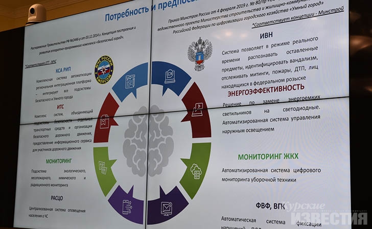 Курск может стать «умным городом» Курск может стать «умным городом»