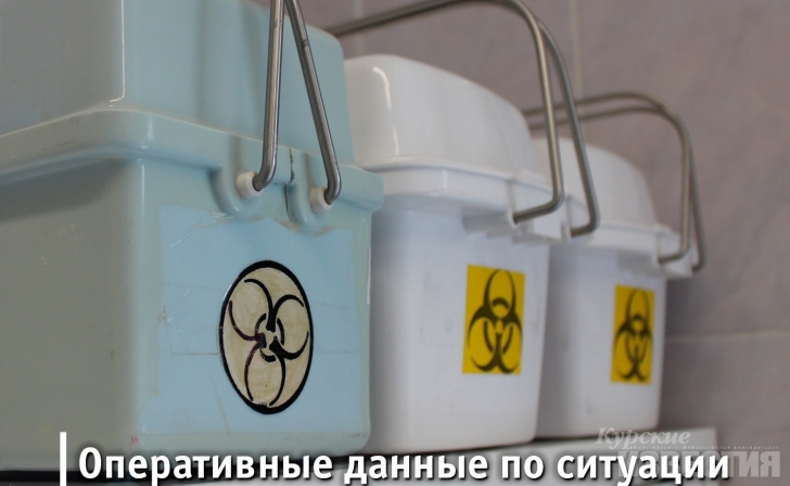 Официальные данные: в Курской области 4333 заболевших ковидом Официальные данные: в Курской области 4333 заболевших ковидом