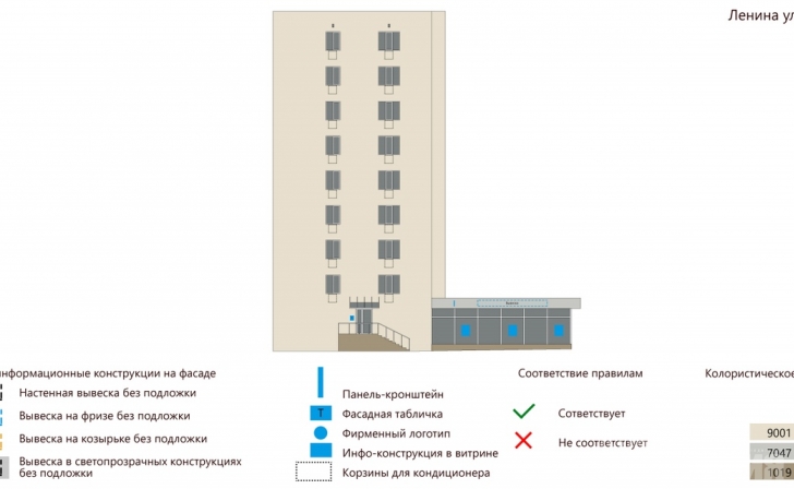 В Курске начали внедрять новую архитектурную концепцию улицы Ленина В Курске начали внедрять новую архитектурную концепцию улицы Ленина