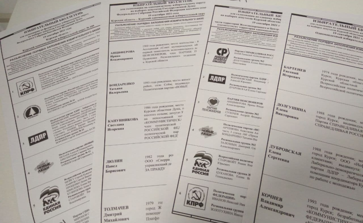 На выборах депутатов Курского городского Собрания партия «Единая Россия» получила 54,4% голосов На выборах депутатов Курского городского Собрания партия «Единая Россия» получила 54,4% голосов