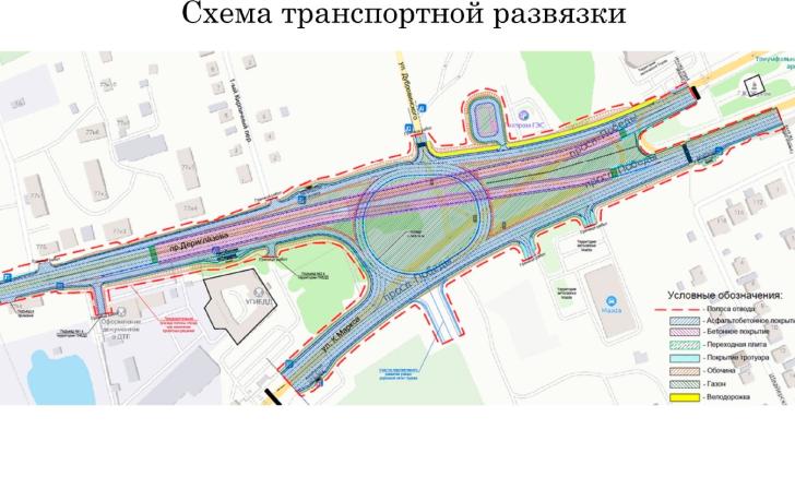 В Курске в 2024 году построят двухуровневую развязку за 468 млн на проспекте Победы