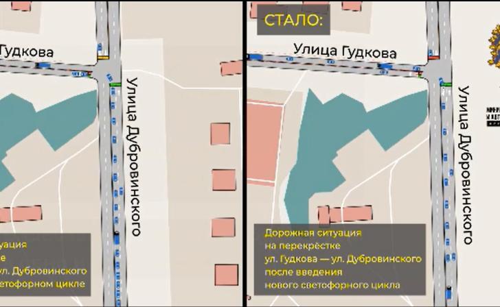 В Курске оптимизировали транспортные потоки на перекрестке улиц Дубровинского и Гудкова