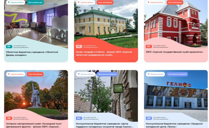 6 объектов из Курской области борются за звание главной достопримечательности страны