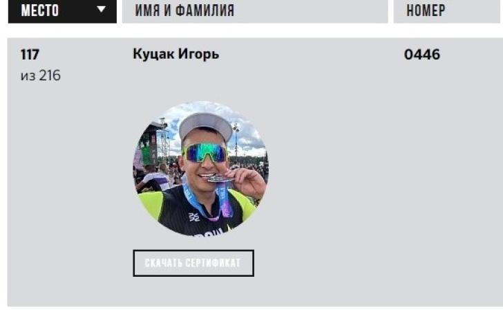 Бывший мэр Курска Игорь Куцак стал «Железным человеком»