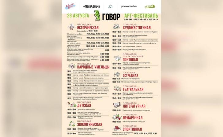 В Курске пройдёт Арт-фестиваль «Говор»