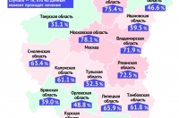 В Курской области больше половины заболевших коронавирусом лечатся в медучреждениях