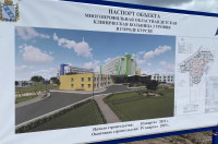В Курске на месте будущей детской областной больницы вбиты контрольные сваи