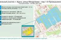 Глава Курской области поручил рассмотреть альтернативную реконструкцию ТЭЦ-1